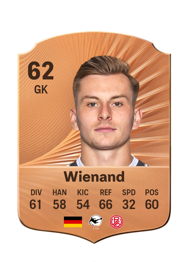 Felix Wienand