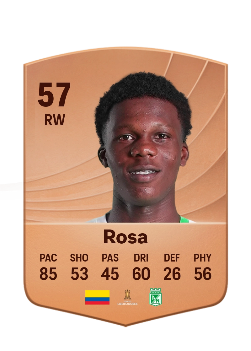 Juan José Rosa