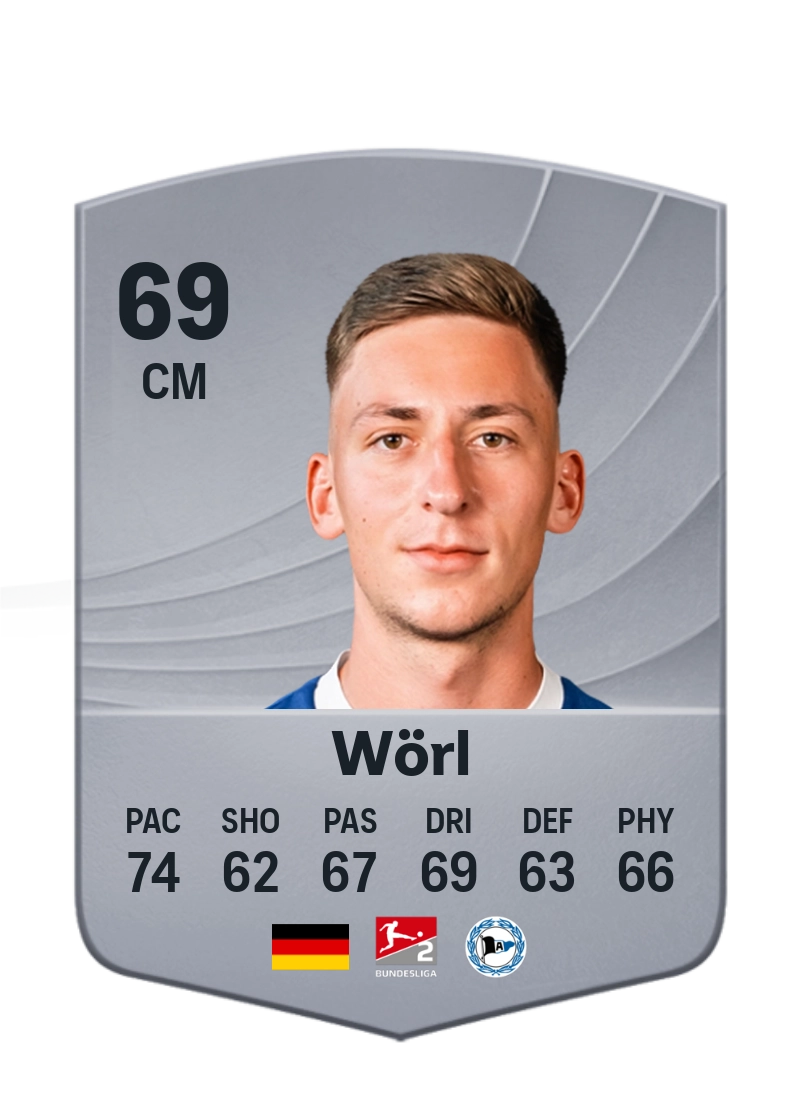 Marius Wörl