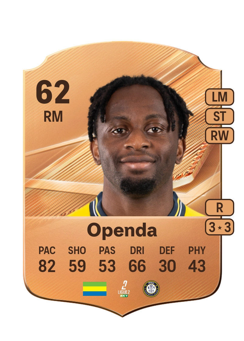 Royce Openda