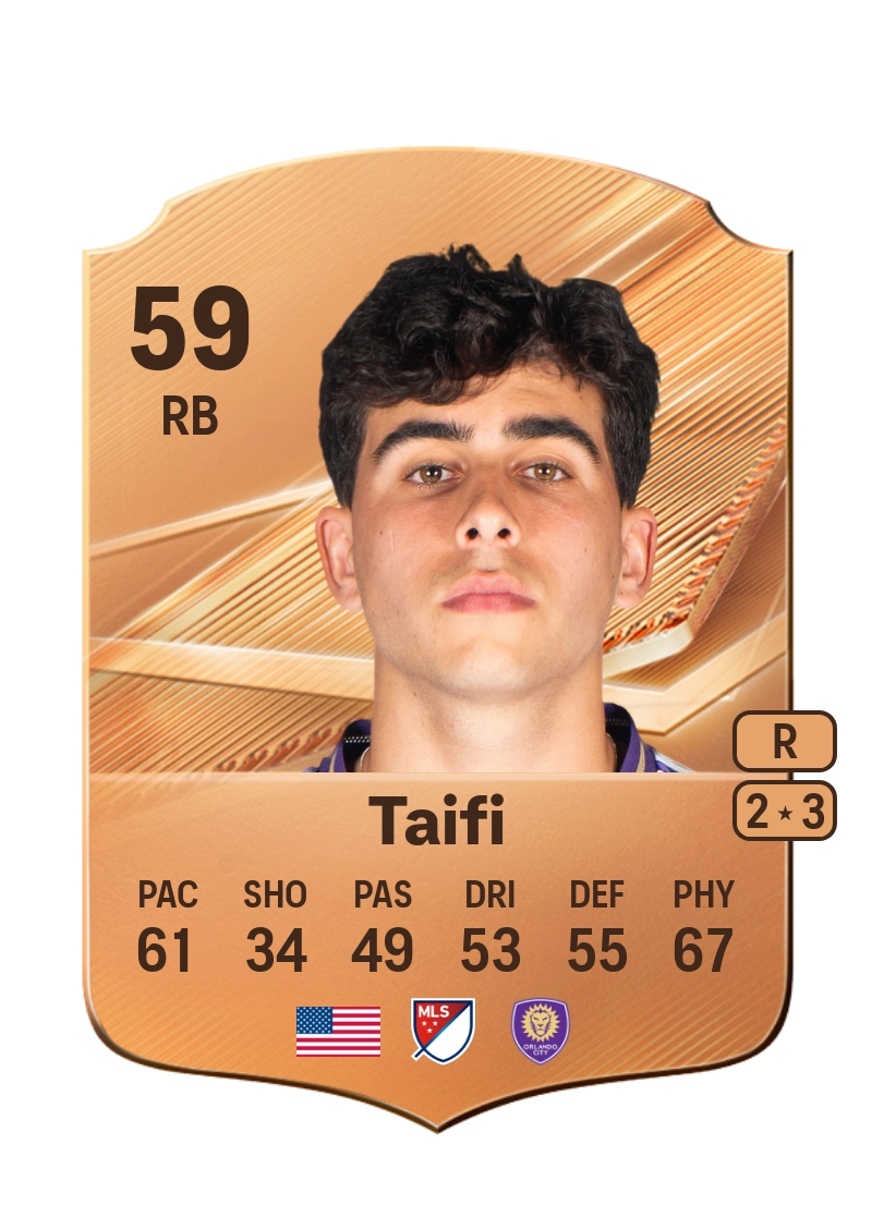 Zakaria Taifi