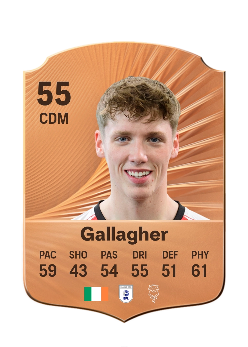 Oisin Gallagher