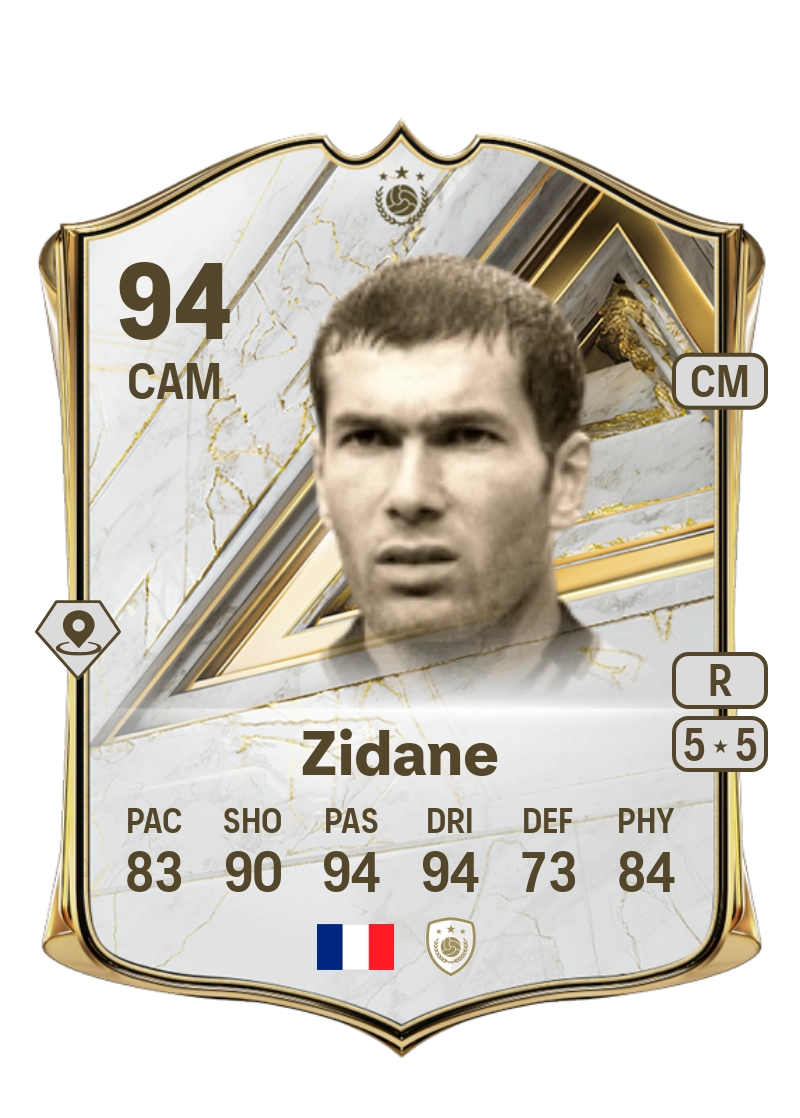 Zinedine Zidane