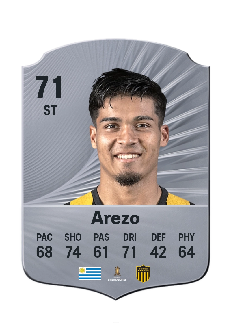 Matías Arezo