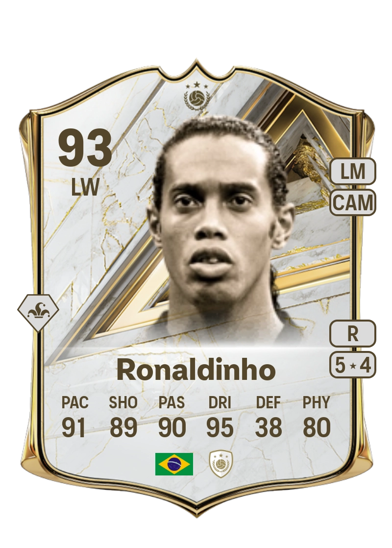 Ronaldinho