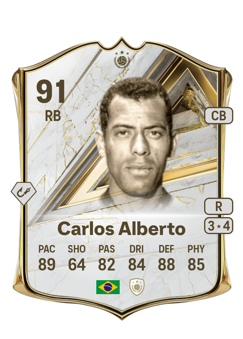 Carlos Alberto