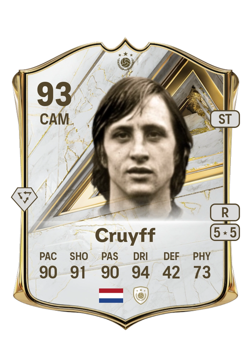 Johan Cruyff