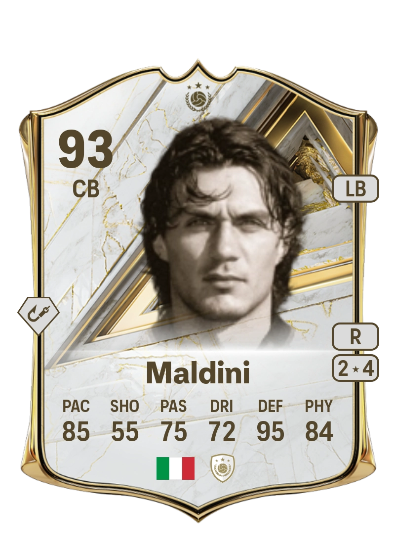 Paolo Maldini
