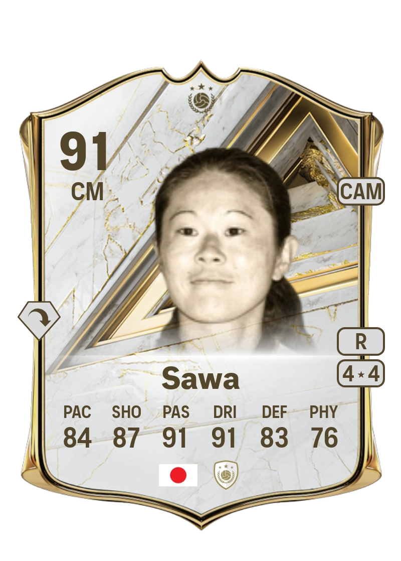 Homare Sawa