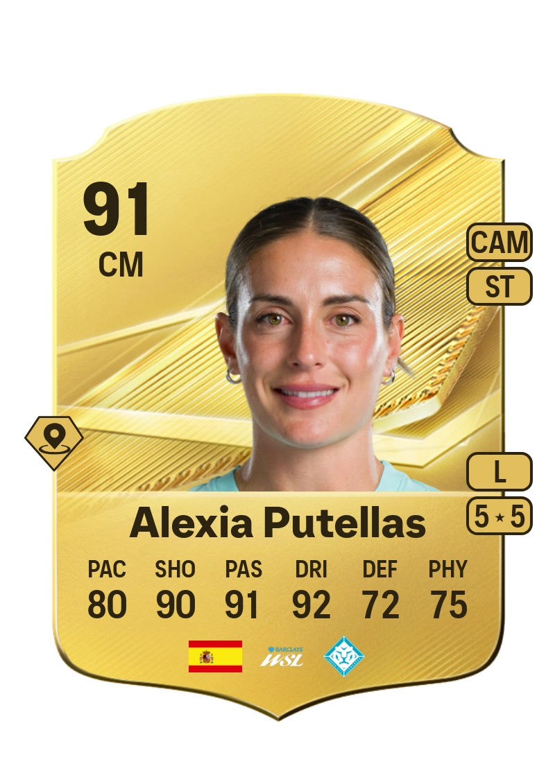 Alexia Putellas