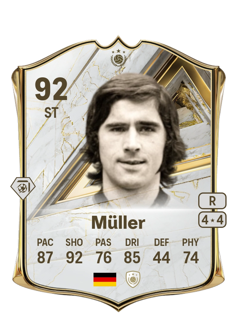 Gerd Müller