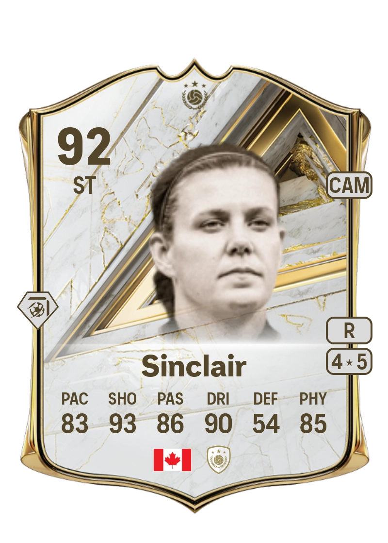 Christine Sinclair
