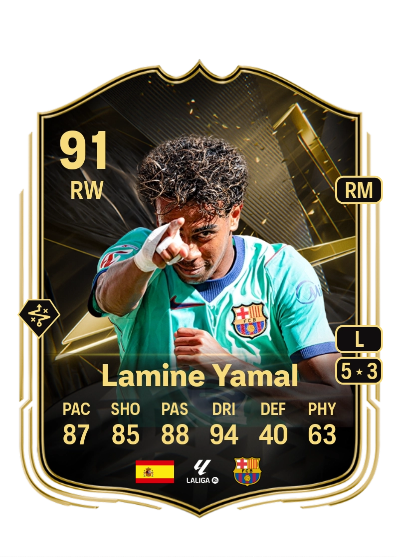 Lamine Yamal
