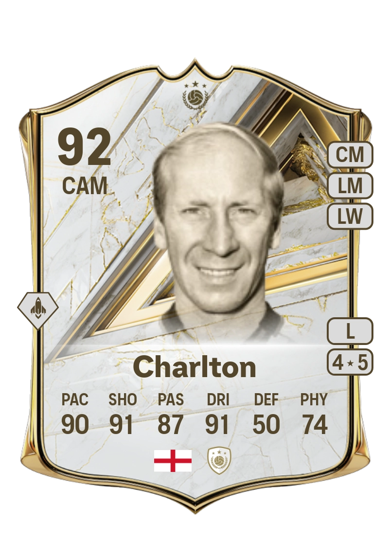 Bobby Charlton