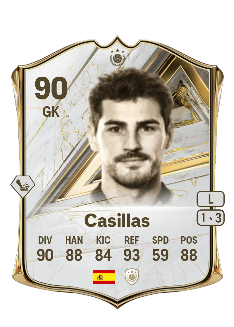 Casillas