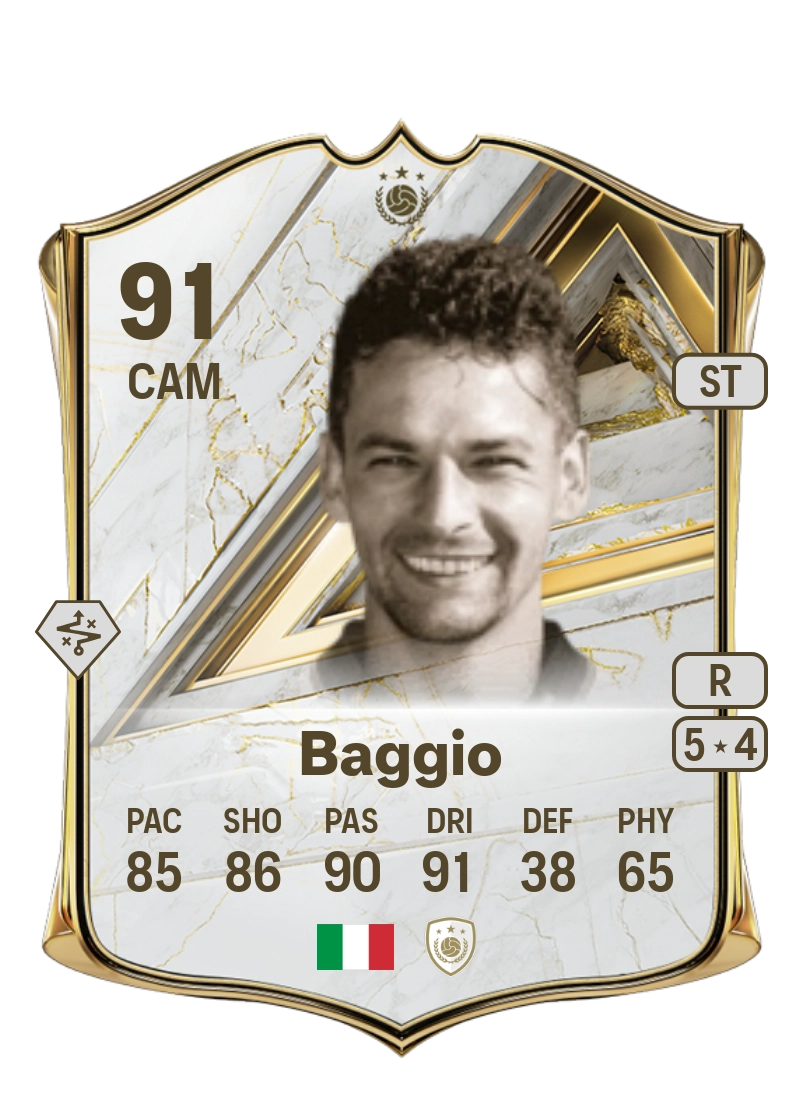 Roberto Baggio