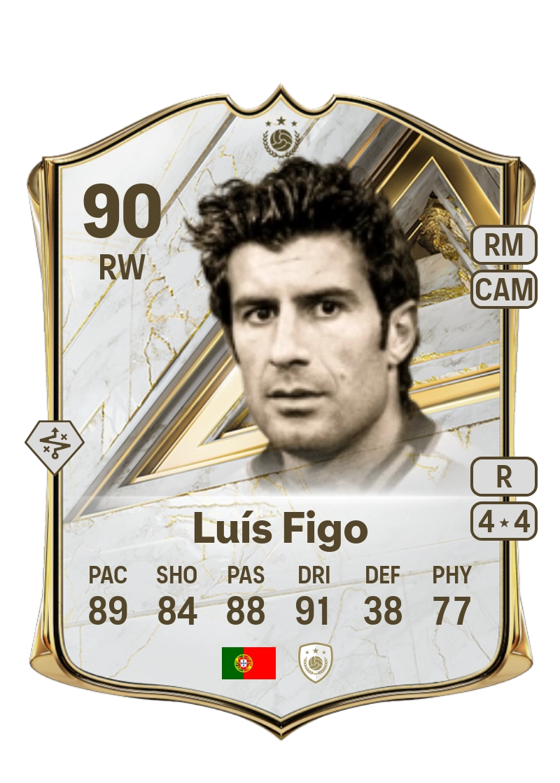 Luís Figo