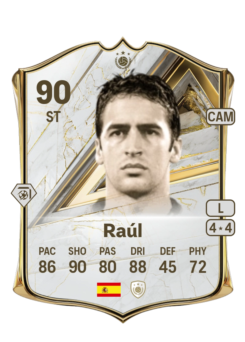Raúl