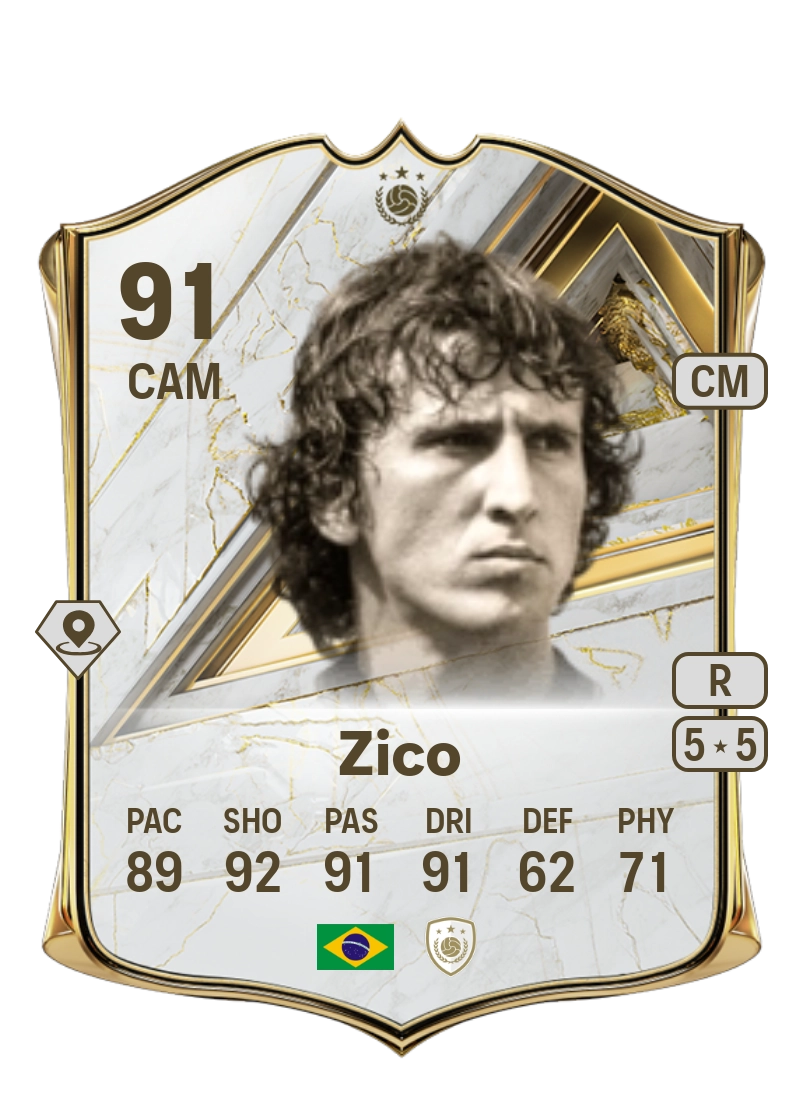 Zico