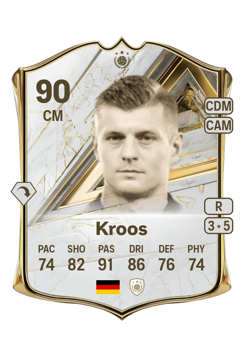 Toni Kroos