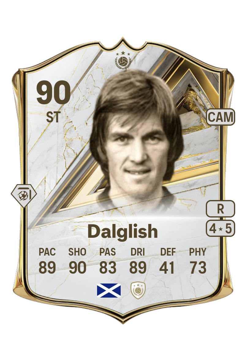 Kenny Dalglish
