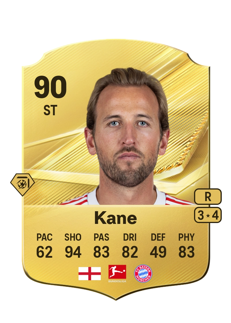 Harry Kane