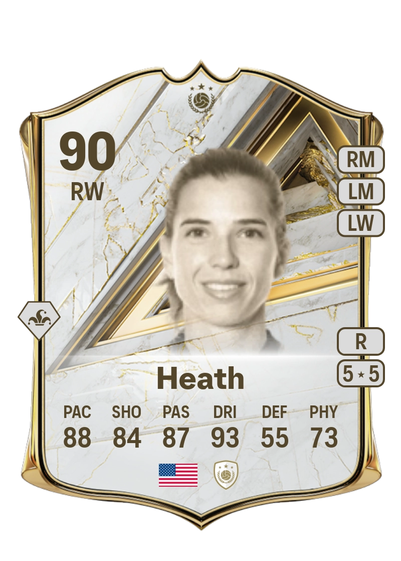 Tobin Heath