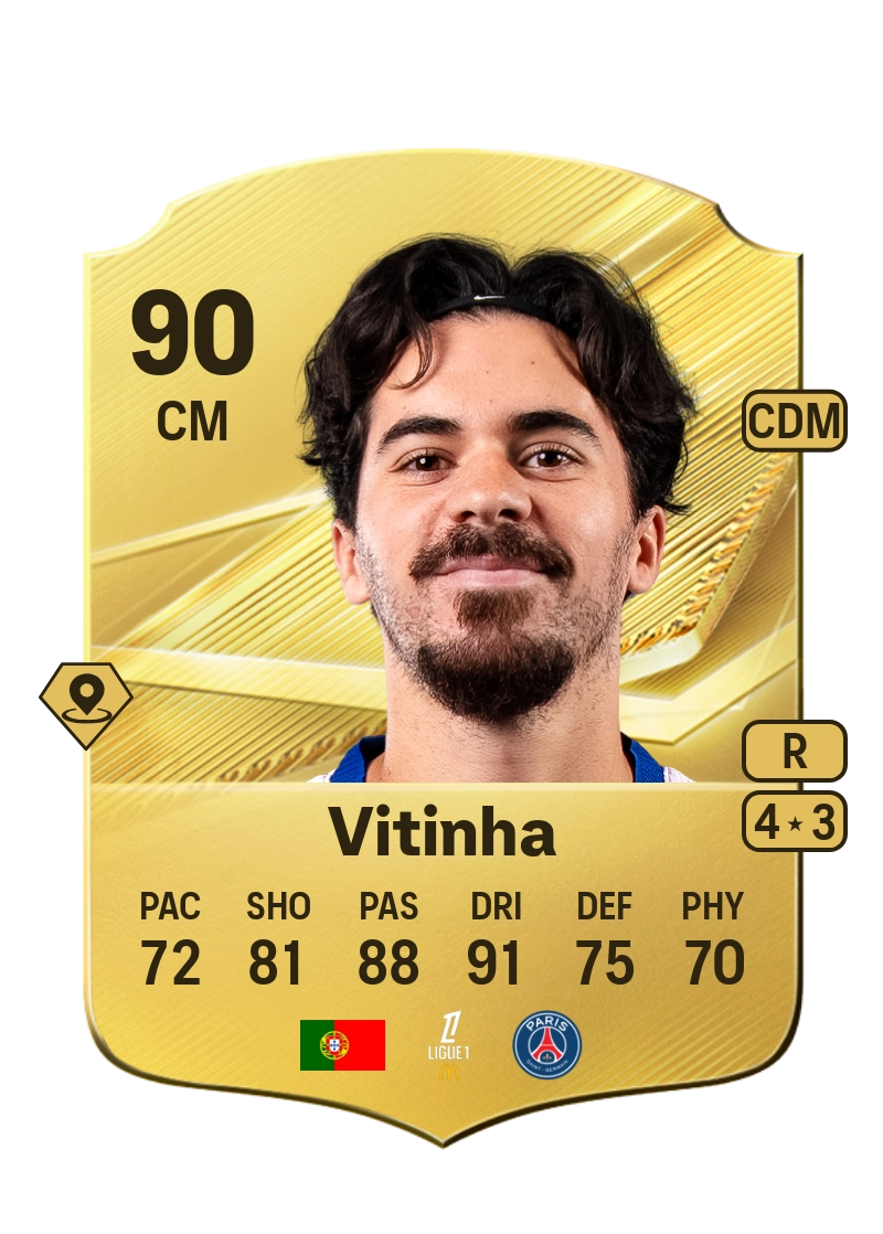 Vitinha