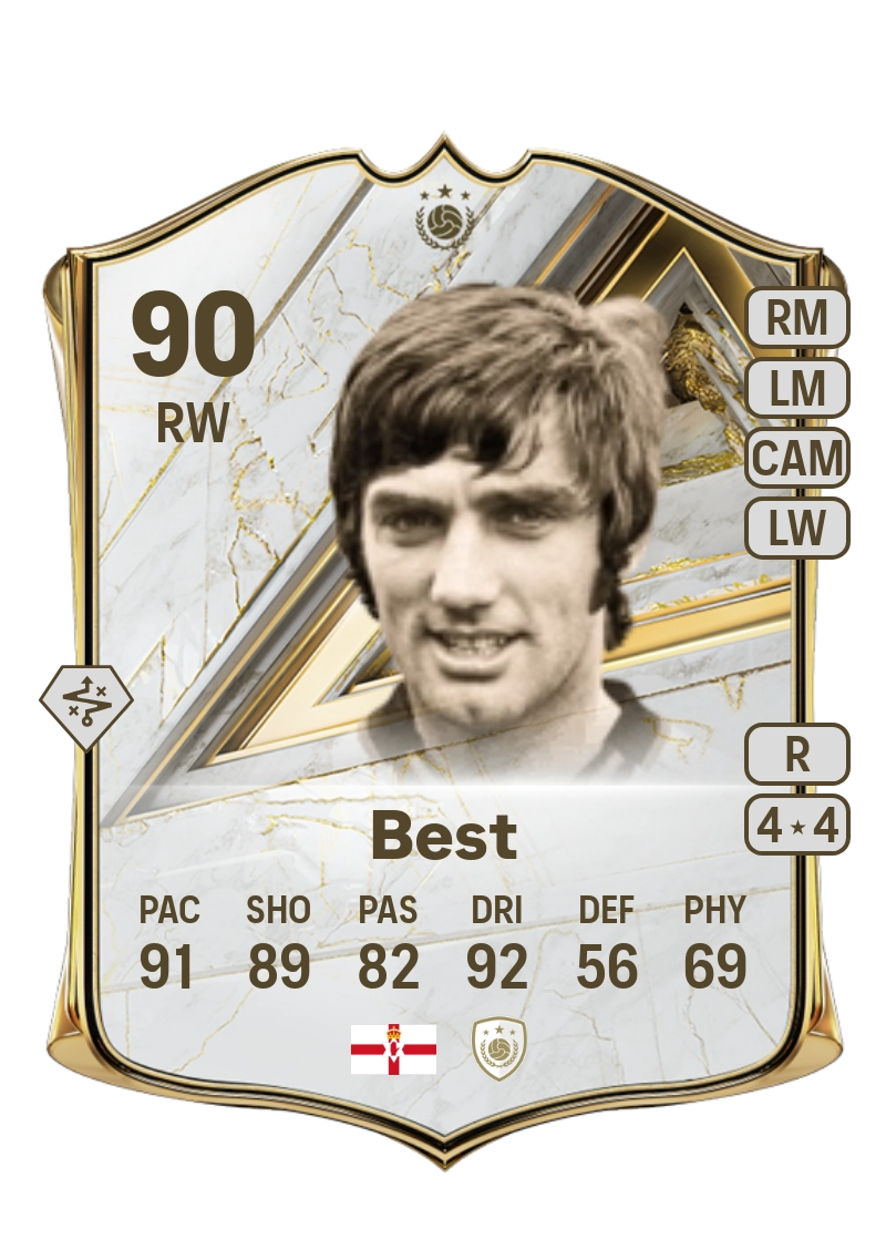 George Best