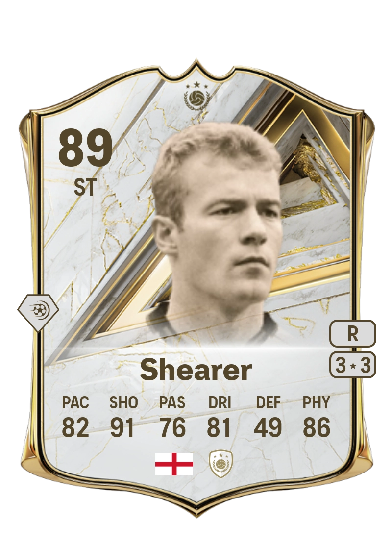 Alan Shearer