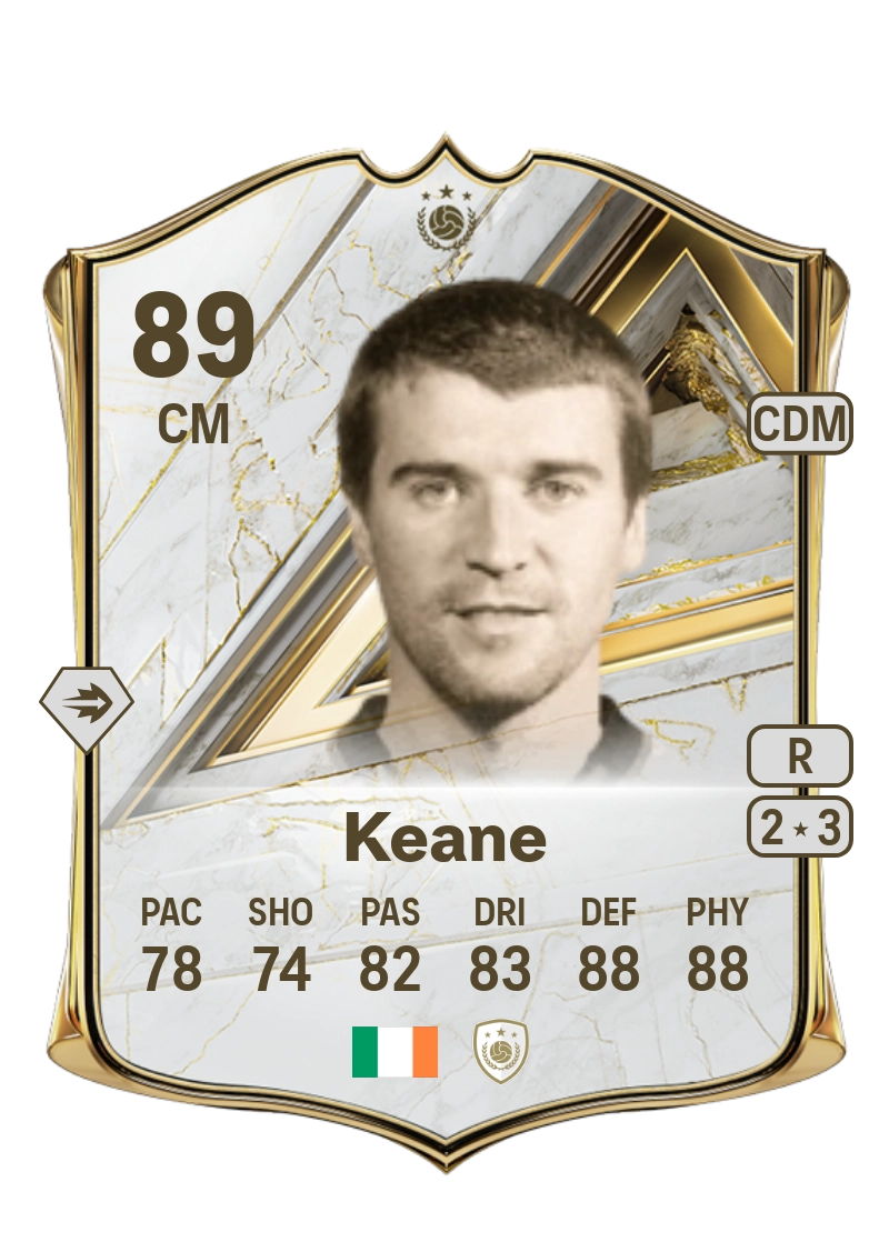 Roy Keane