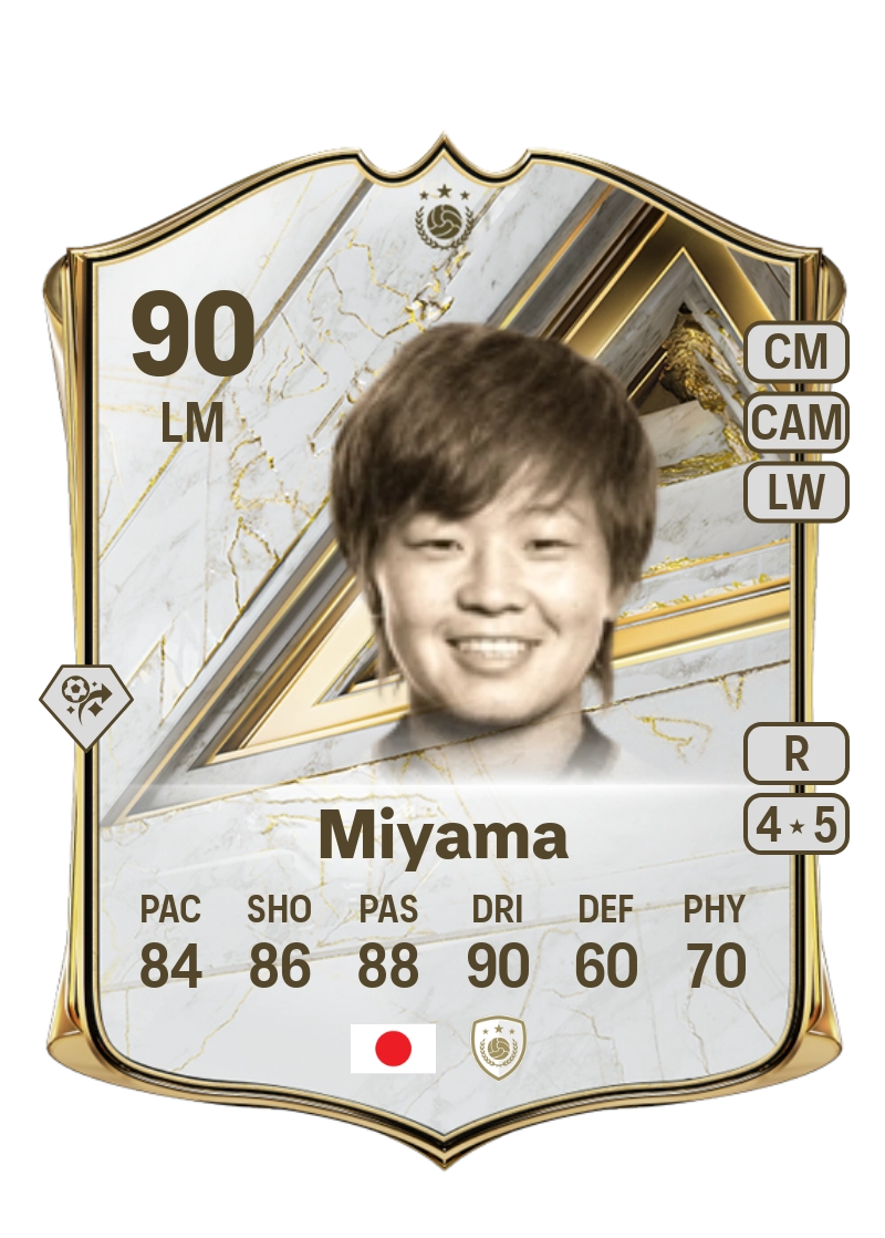 Aya Miyama
