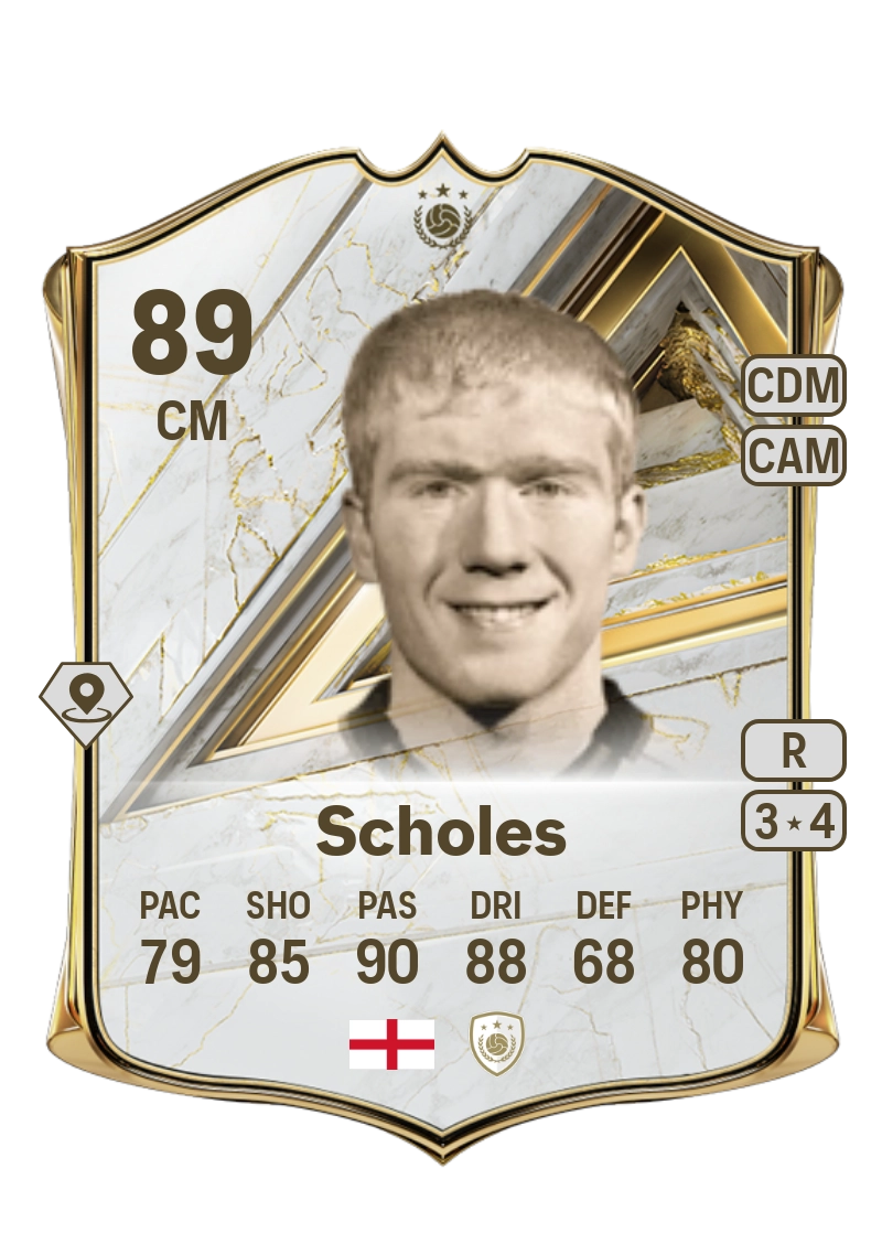 Paul Scholes