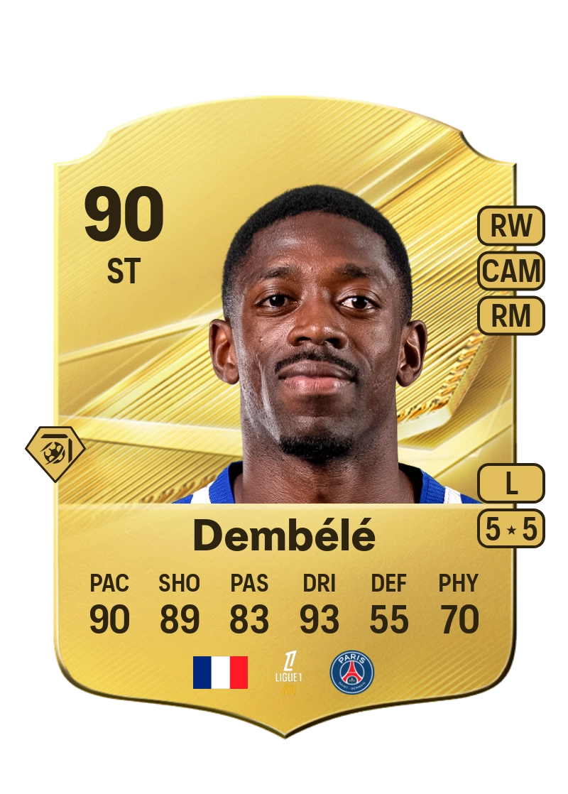 Ousmane Dembélé