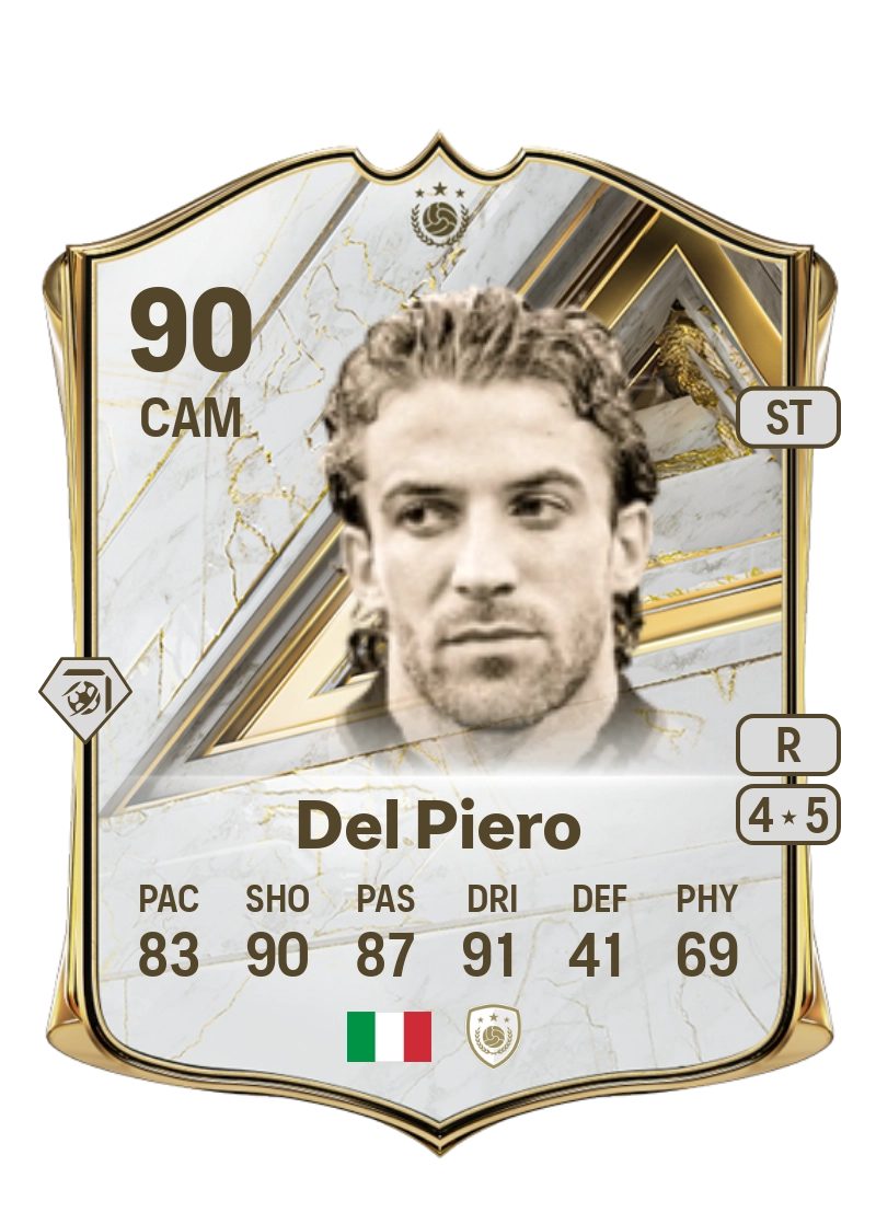 Alessandro Del Piero