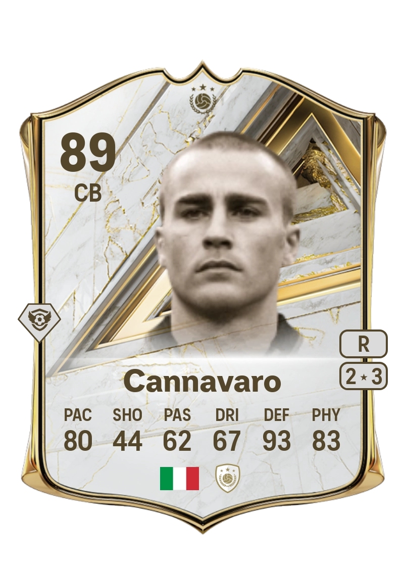 Fabio Cannavaro