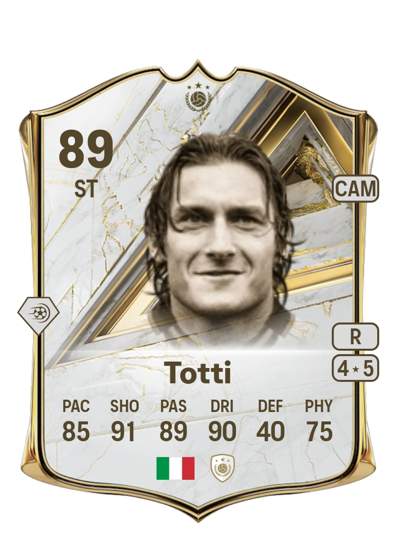 Francesco Totti