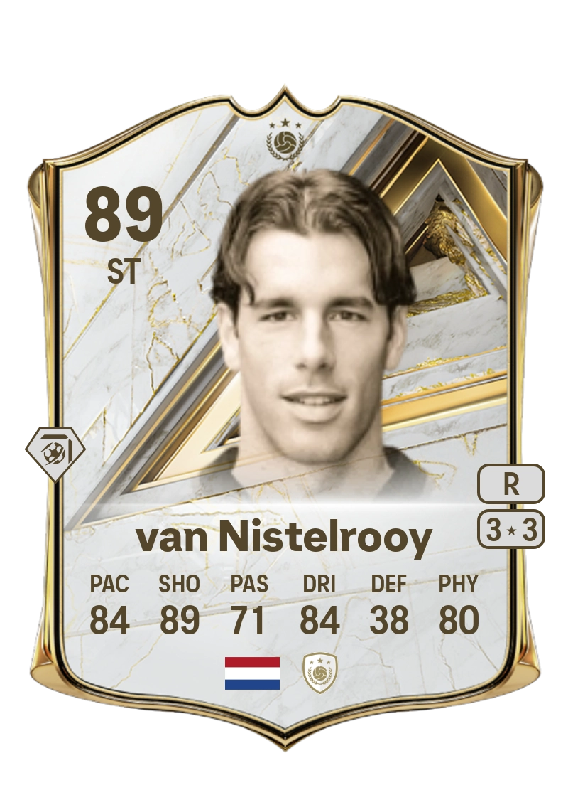 Ruud van Nistelrooy