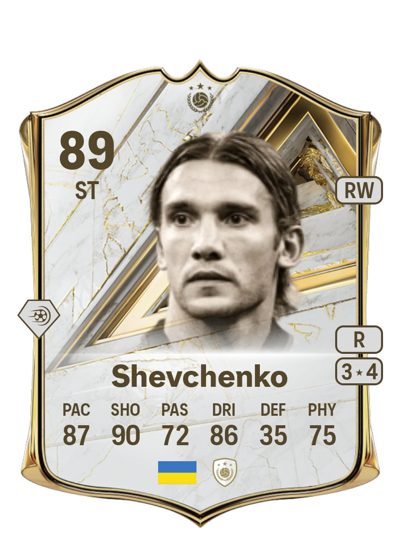 Andriy Shevchenko