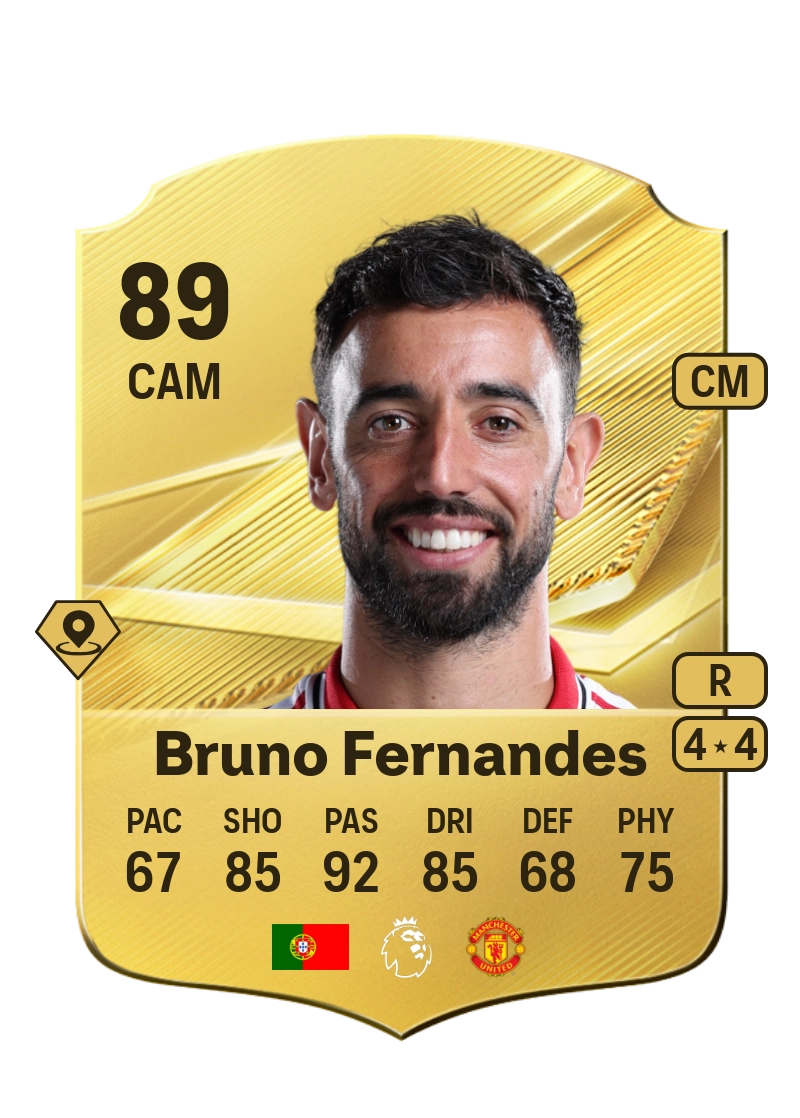 Bruno Fernandes