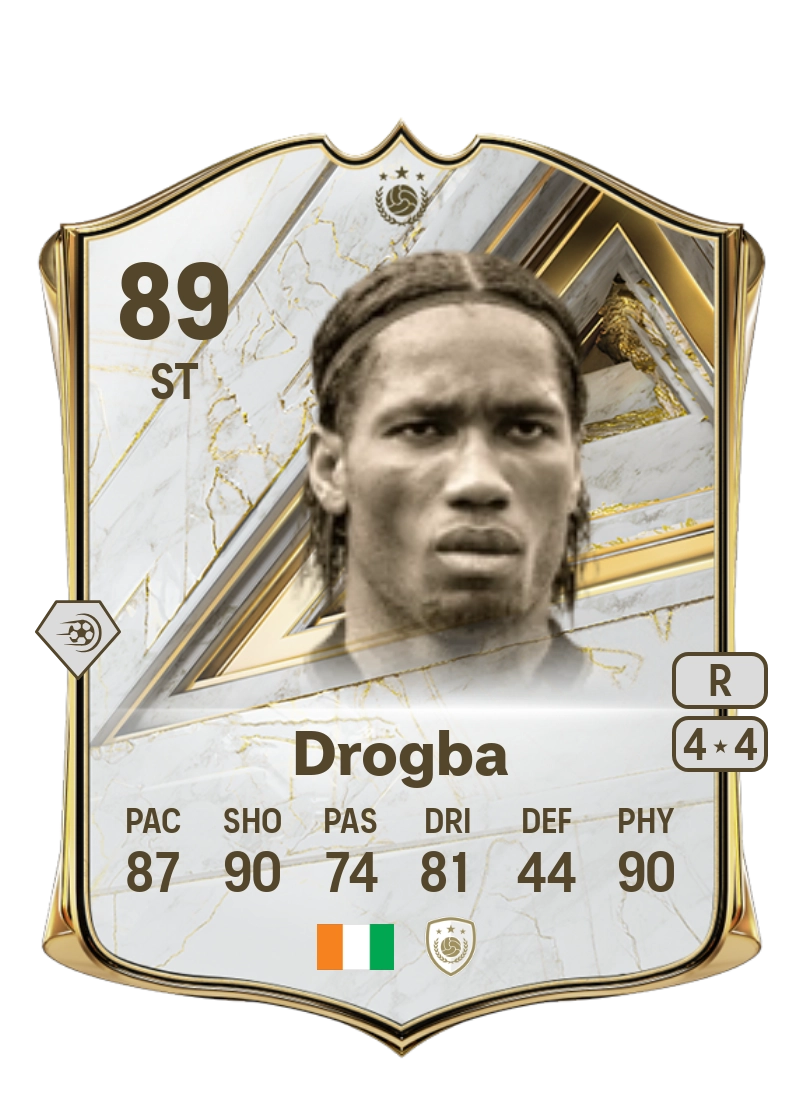Didier Drogba