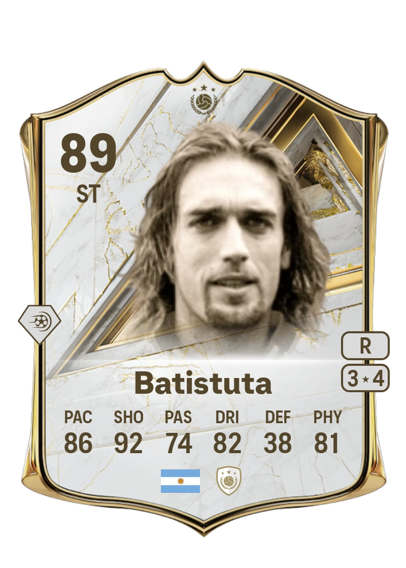 Gabriel Batistuta