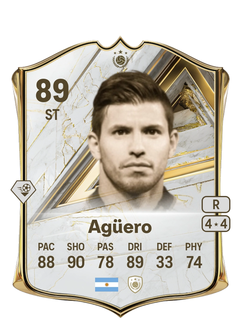 Sergio Agüero