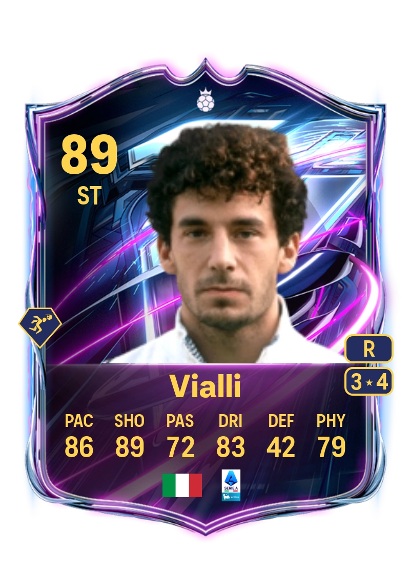 Gianluca Vialli