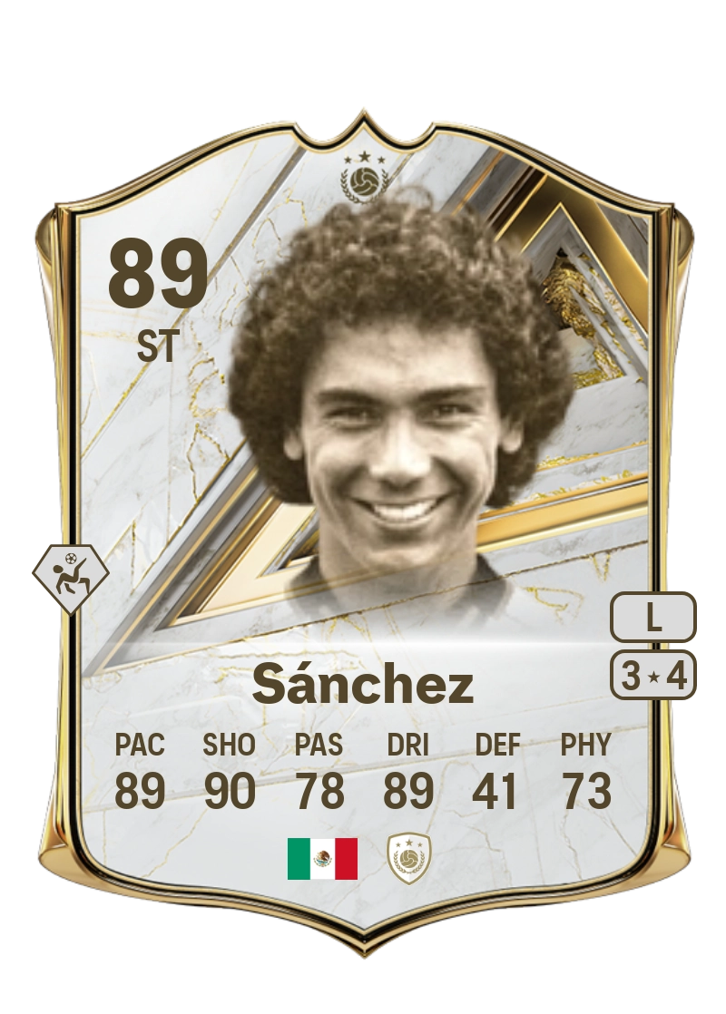 Hugo Sánchez