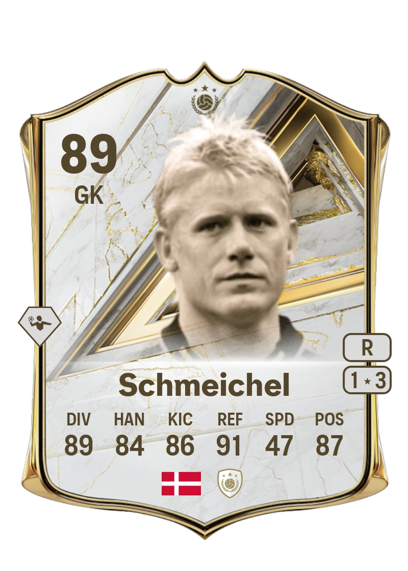 Peter Schmeichel