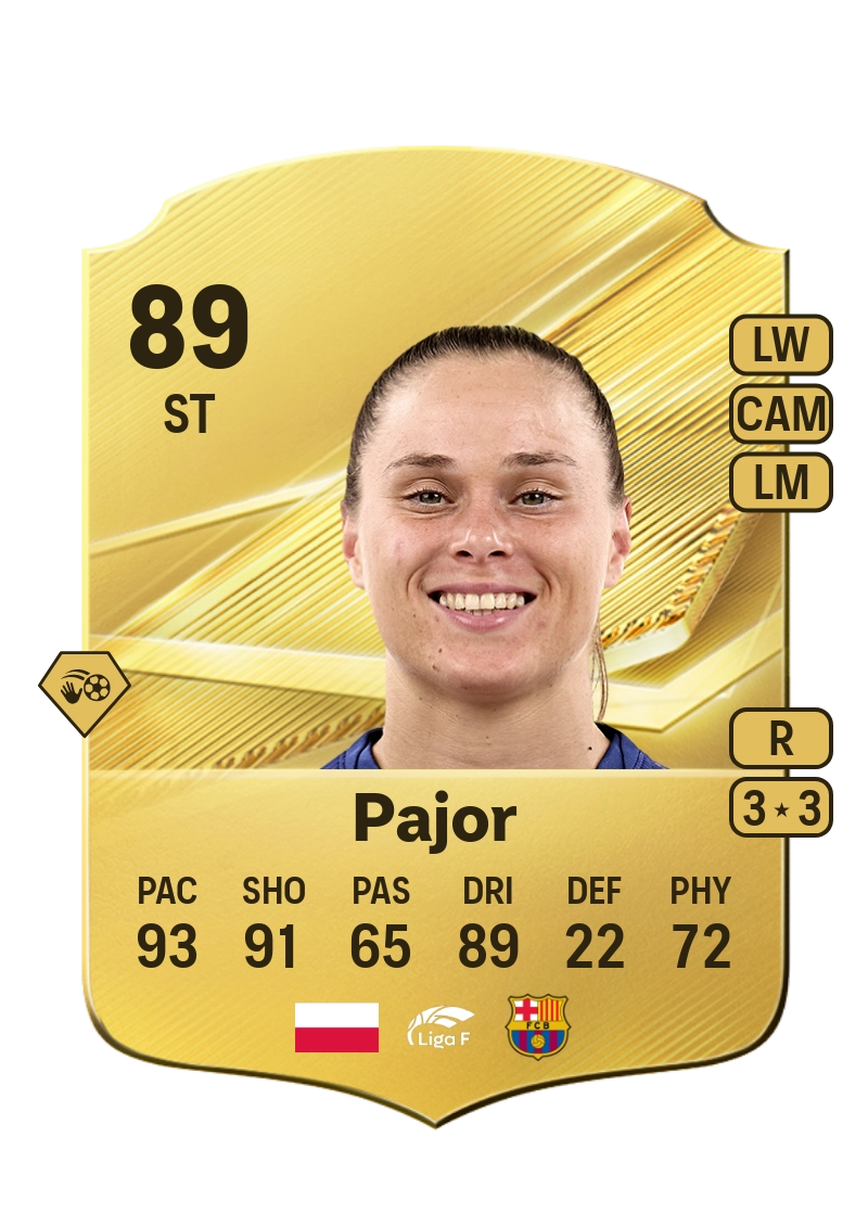 Ewa Pajor