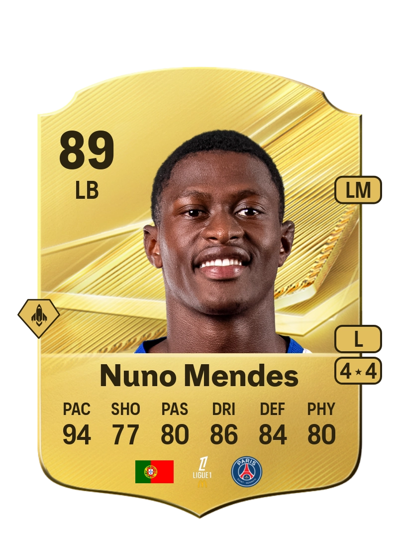 Nuno Mendes