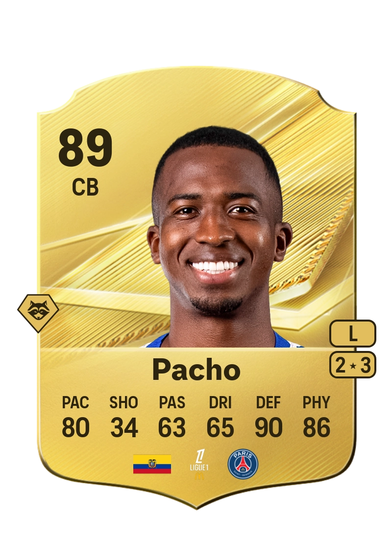 Willian Pacho
