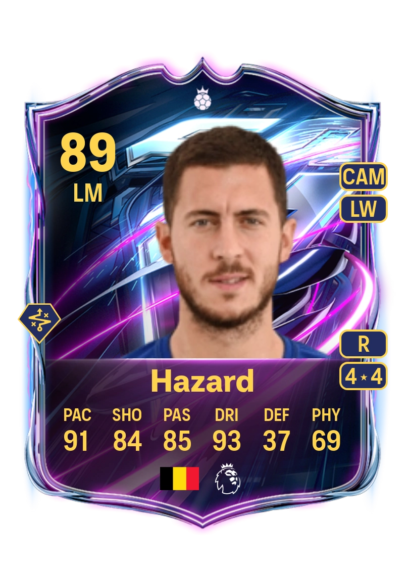 Eden Hazard